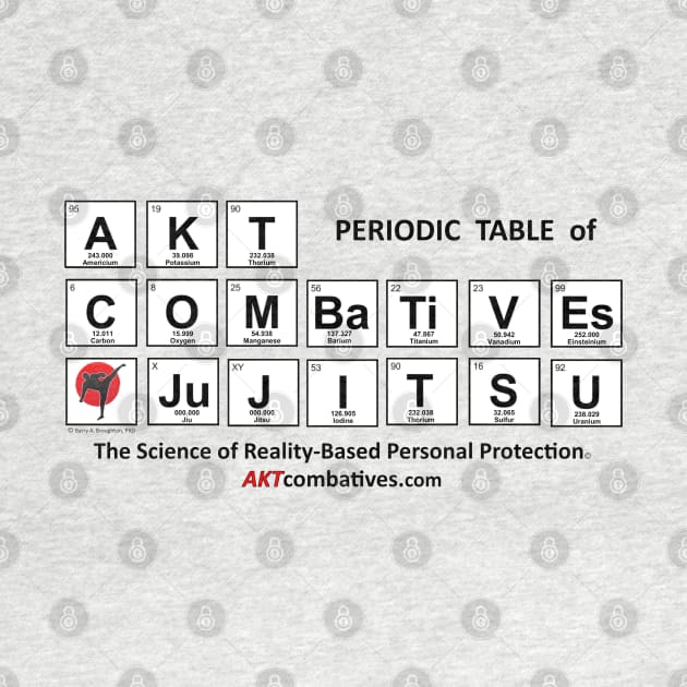 Periodic Table of AKT Combatives Jujitsu by AKTionGear